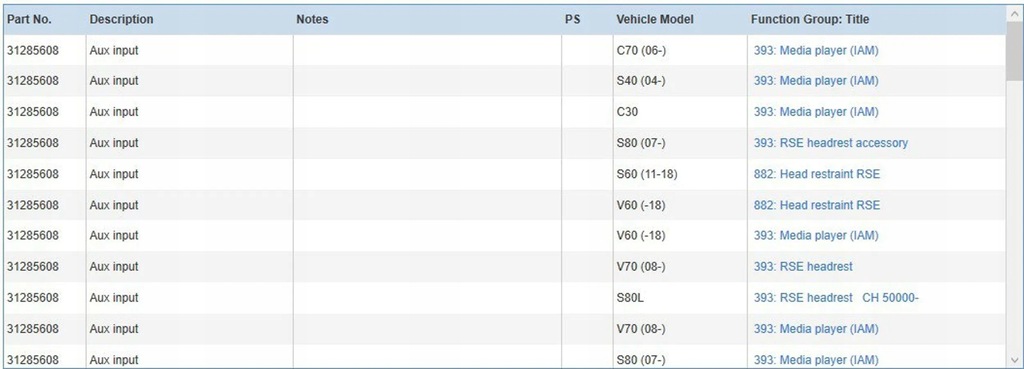 фото №7, Volvo xc90 2017 інше