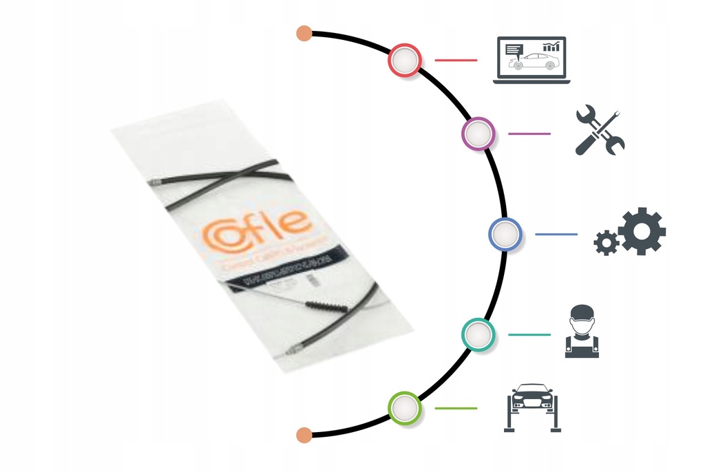 фото №4, Трос сцепления citroen dispatch 2.0 u6u