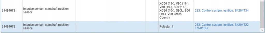 фото №9, Volvo v70 2012 клапани