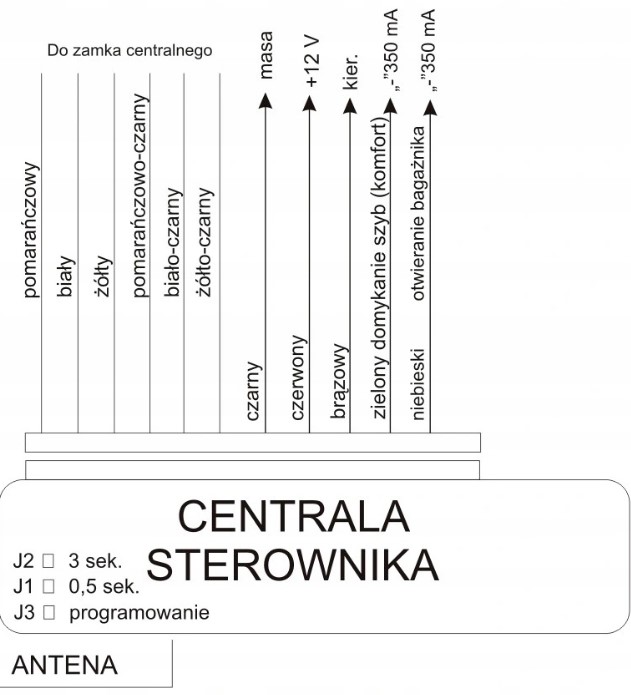 фото №4, Блок управления замка центрального pilot поворотники 3 кнопки
