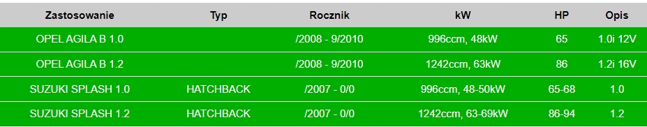 фото №5, Opel agila b 1.0 1.2 2008-2010 гаситель конечный