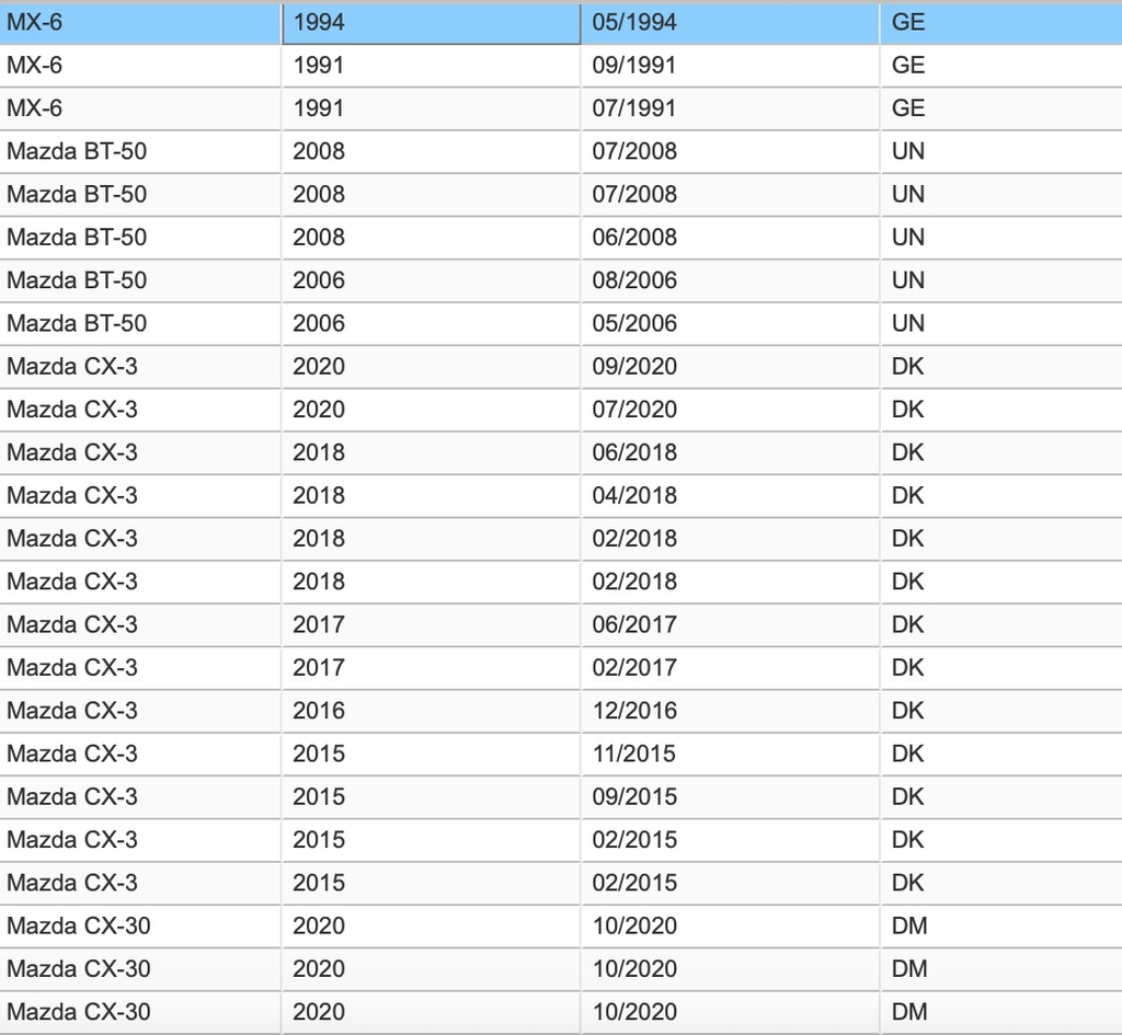 фото №15, Прокладка пробка слива масла mazda premacy, rx-7