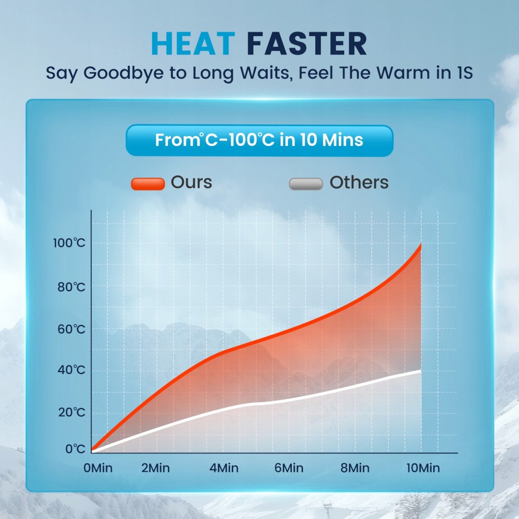 Обогреватель стояночный 8kw 12/24v отопитель дизель webasto lcd bluetooth Киев