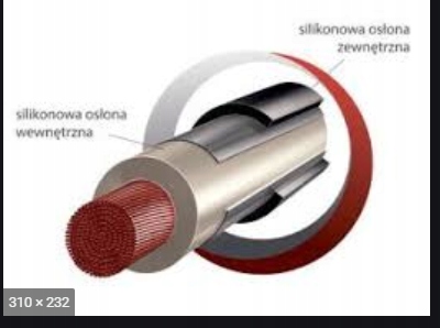 фото №4, Janmor дроти запалювання jan, abm46