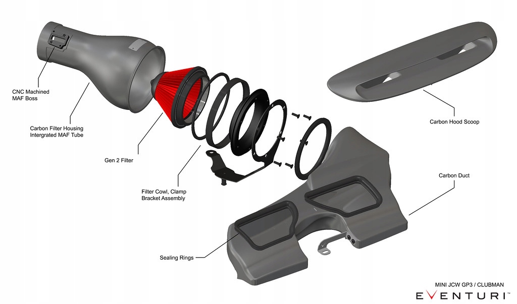 фото №7, Mini jcw gp3 f56 карбоновий система впускний eventuri