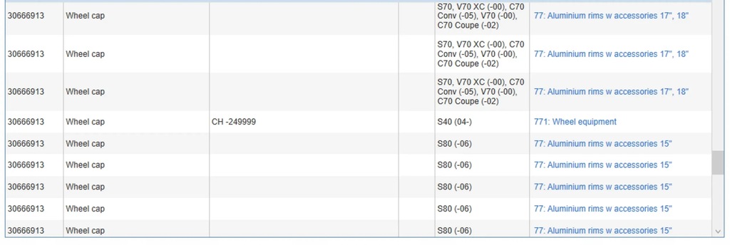 фото №7, Volvo v50 2008 кришка