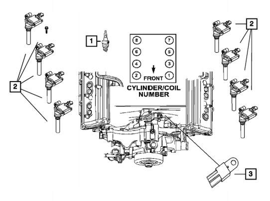 фото №5, Катушка зажигания dodge durango charger jeep ram 5.7 6.4 v8 68238603aa