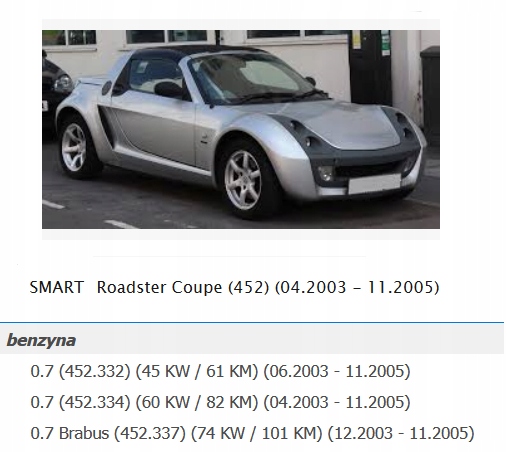 фото №12, Воздуходувка вентилятор smart roadster mf0160700701