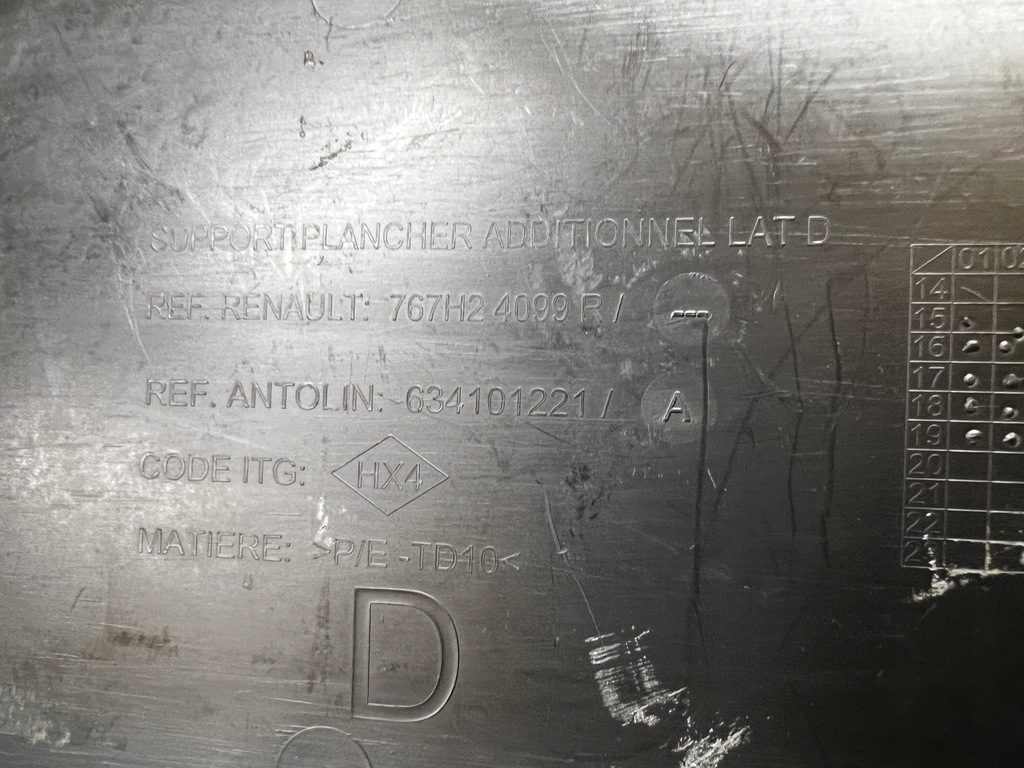 фото №6, Молдинг накладка защита обшивка багажника правая правый renault kadjar