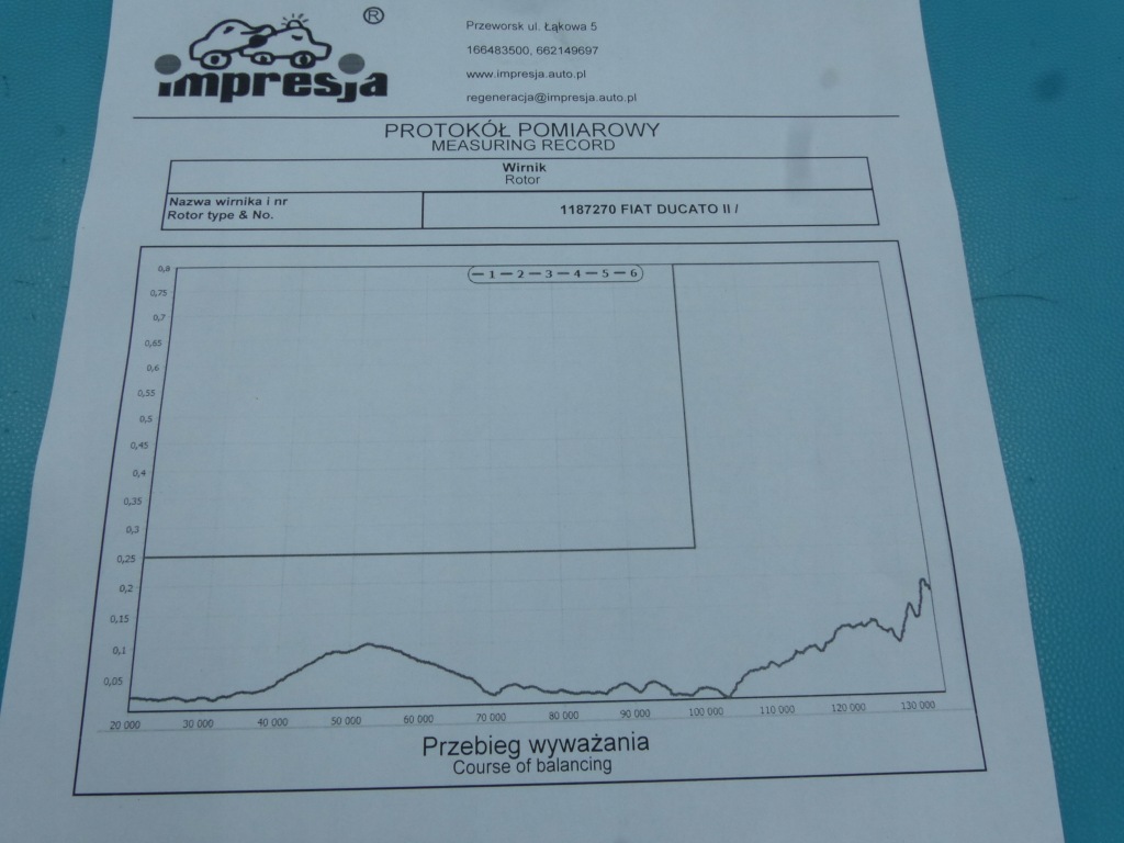 Турбонагнітач fiat ducato ii 53039700067 2.3 jtd Київ