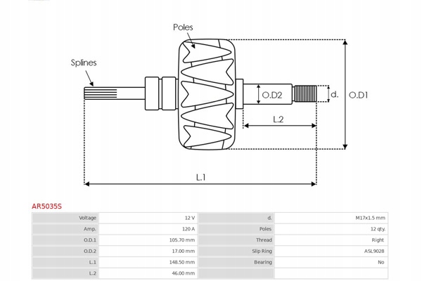 фото №2, As-pl wirniki генератора