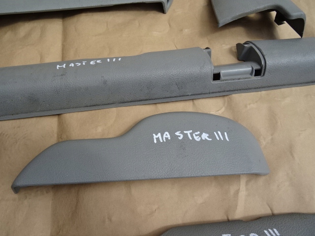 Накладка пороги заглушки renault master 3 Цена