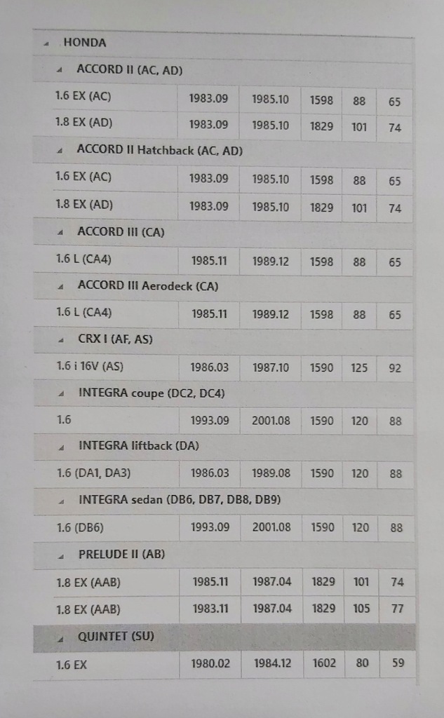 фото №5, Honda accord притиск диск зчеплення