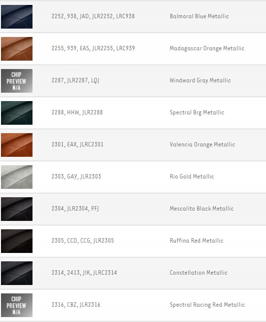 фото №11, Заглушка розпилювача range rover vogue 18- кольори