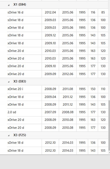 фото №16, Колесо маховик двомасовий valeo 836589