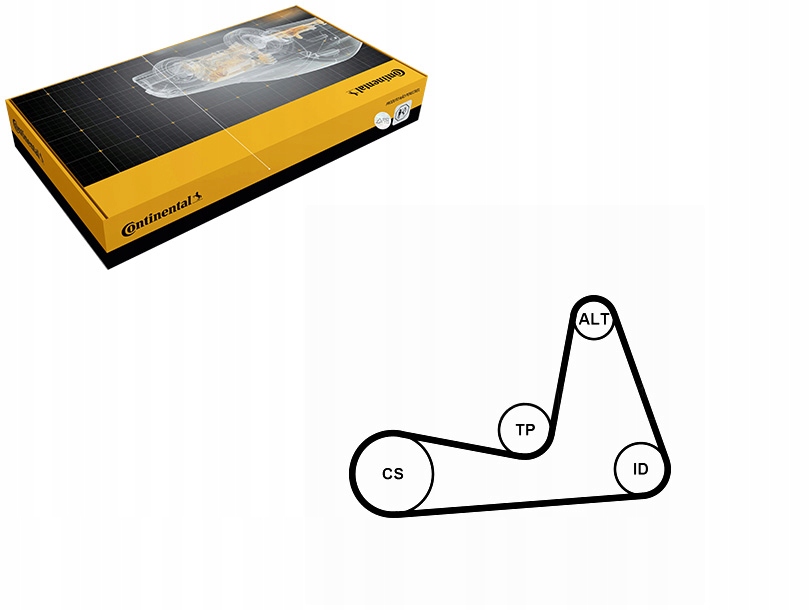 фото №1, Continental 6pk1130k1 набор ремень клиновой многоручейковый