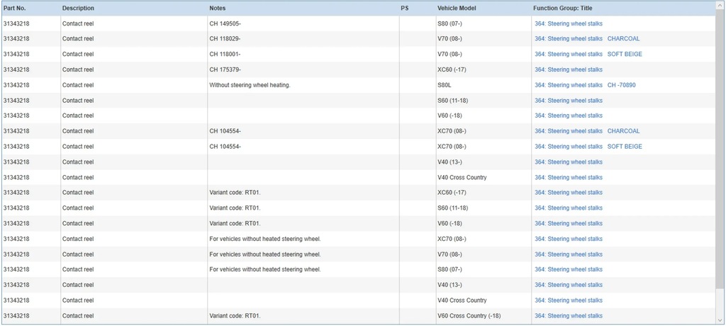 фото №11, Volvo xc60 2011 подушки безопасности воздушные