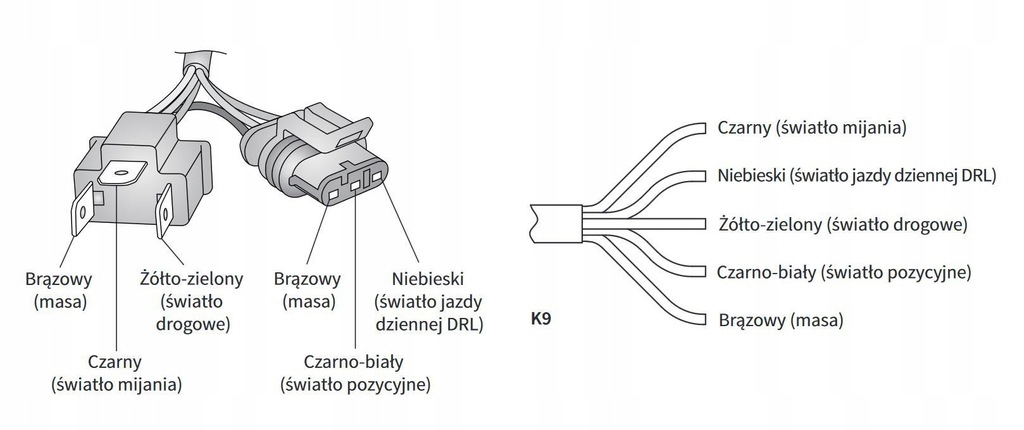 фото №9, Фара лампа перед led mustang mazda mx-5 samurai sj мотоцикл 14dni 1d1