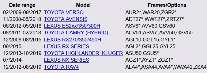 фото №13, Фільтр автоматичної коробки 35330-48020 оригінальний номер toyota avensis rav4 lexus es rx