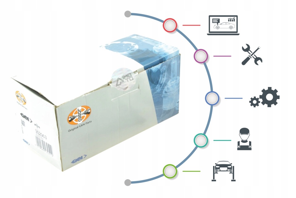 фото №4, Lobro 305913 набор защита, система рулевой