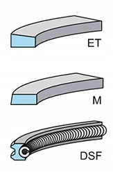 фото №3, Кільця поршня renault 1.6dci r9m