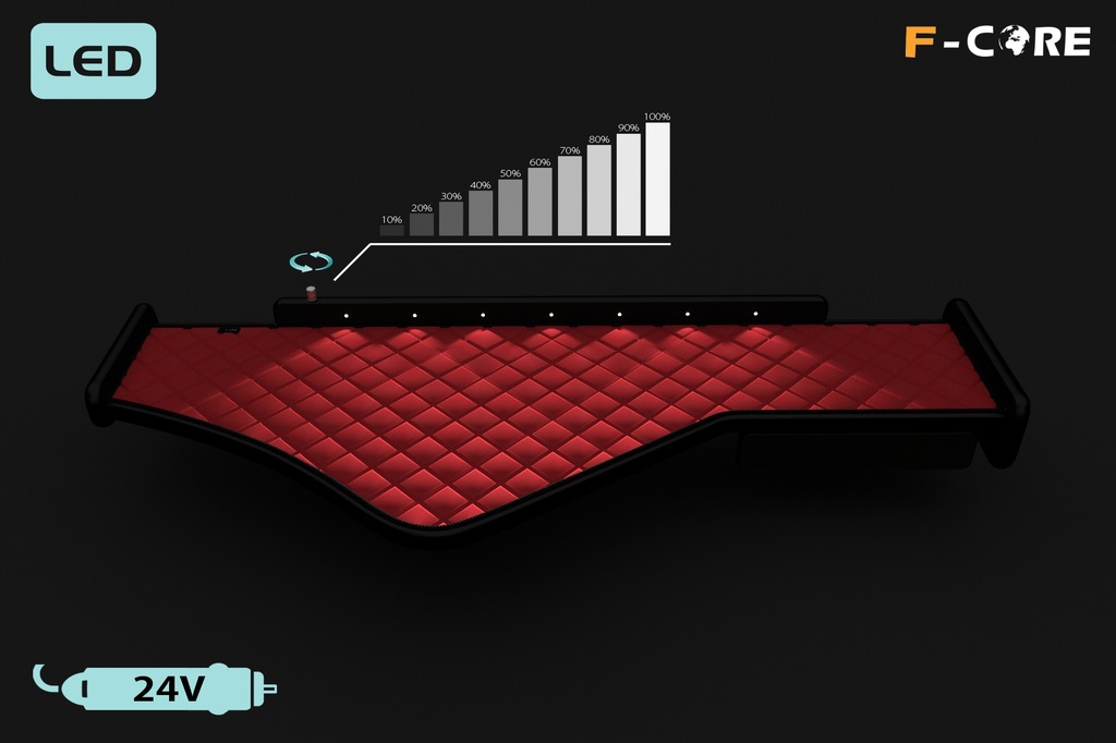 фото №5, Полка приборная панель tir renault premium ii 05-13 полка