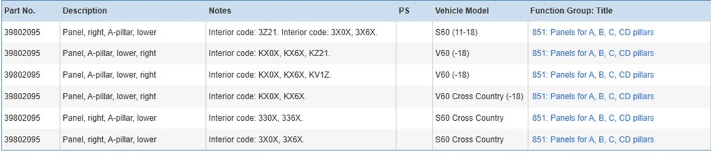 фото №6, Volvo s60 2012 крышка