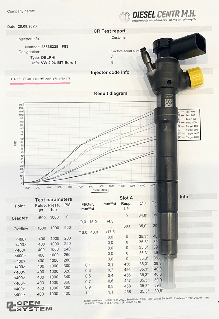 фото №15, Форсунка cr delphi 28654965 vw crafter multivan vi transporter vi
