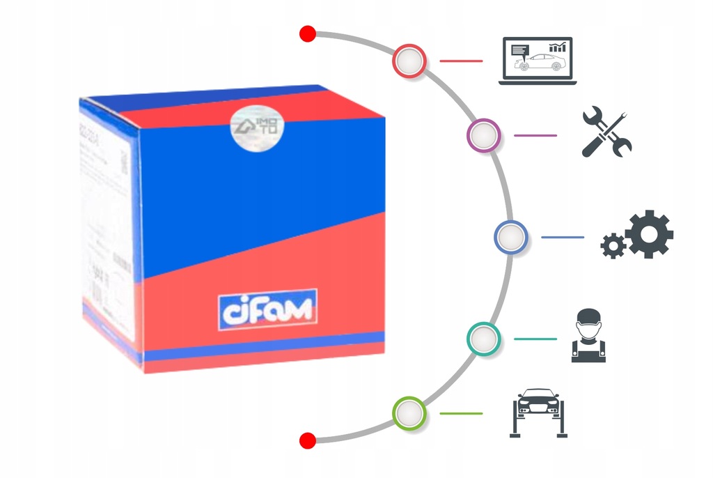 фото №4, Cifam 101-937 цилиндрик тормозной