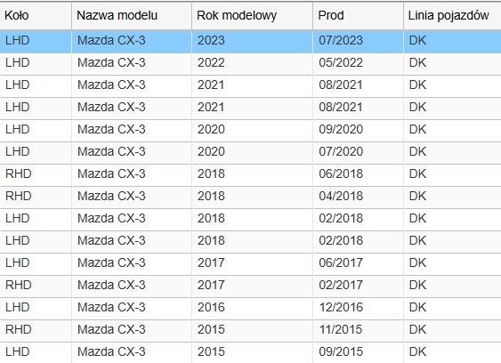 фото №5, Оригинальный номер mazda изолятор термический адсорбер par топлива mazda cx-3 pehl1876za