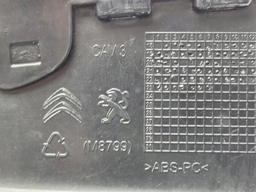 Купить Proace city combo berlingo rifter корпус защита зеркало 9817598277