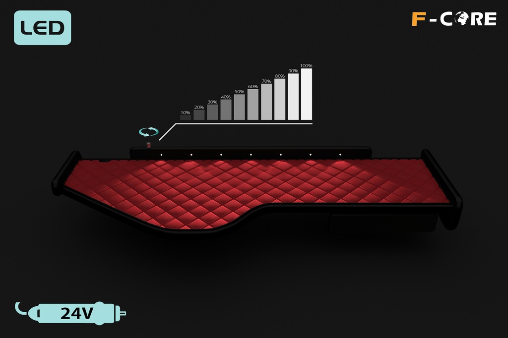 фото №5, Полиця tir volvo fh3 09-12 панель приладів еко-шкіра led