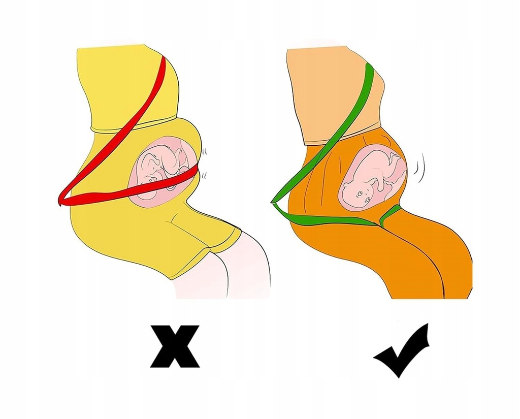 фото №8, Адаптер поперечина ciążowego pas безпеки smart універсальний
