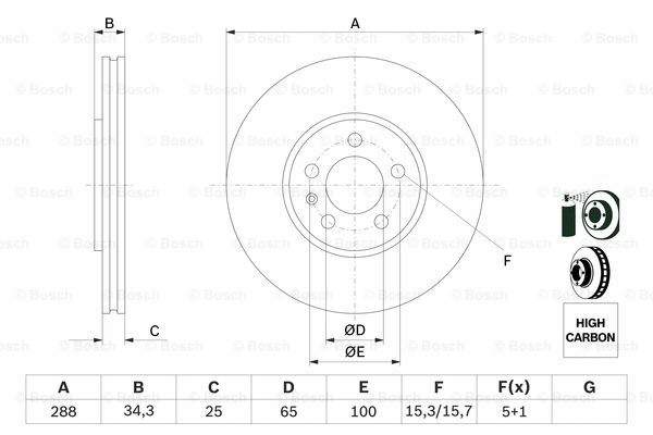 фото №3, Тормозные диски тормозные колодки перед bosch skoda roomster