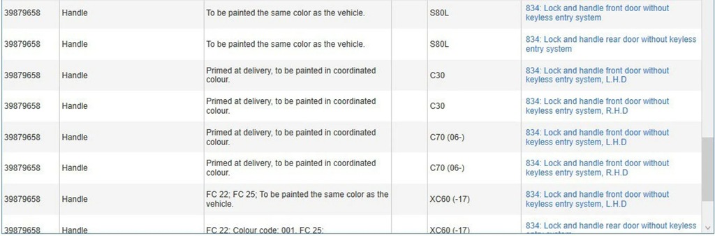фото №9, Volvo v50 2008 ручка наружное