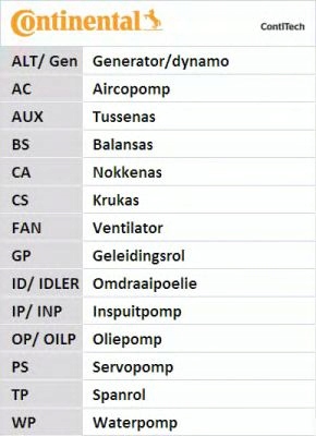 фото №14, Ремень распределительного вала subaru forester impreza legacy iii legacy iv legacy v