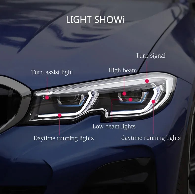 фото №3, Полный набор фары автомобильных led do