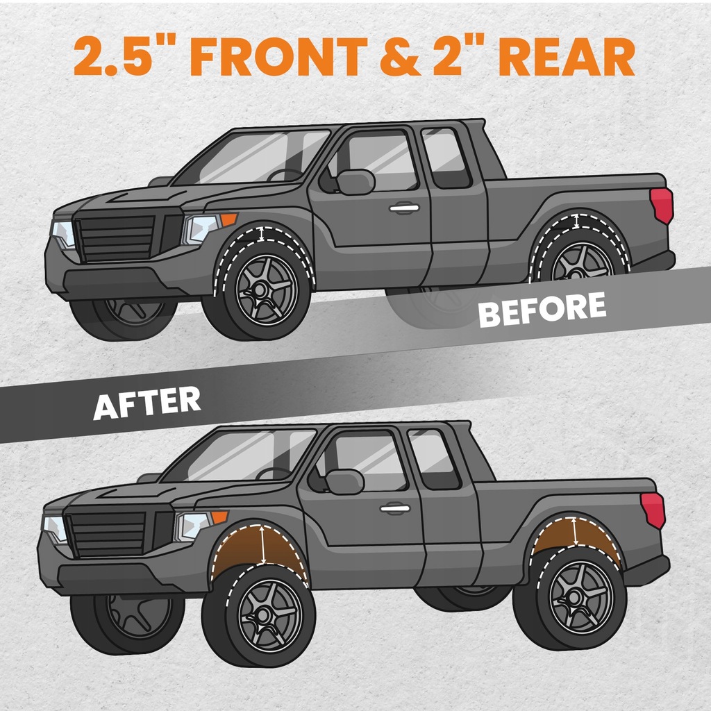 фото №12, 3 "перед 2" задній набір підйомника poziomującego dla dodge ram 1500 4wd 2009-2024