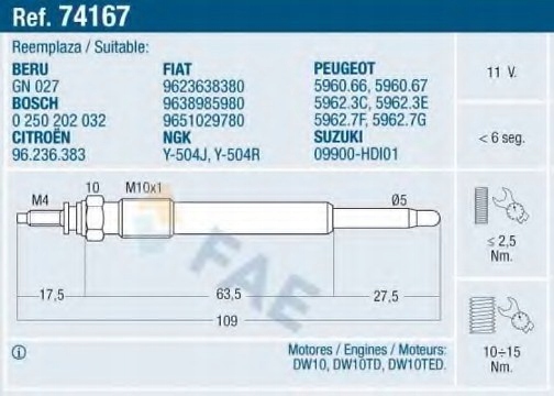 фото №1, Свічка розжарювання citroen peugeot