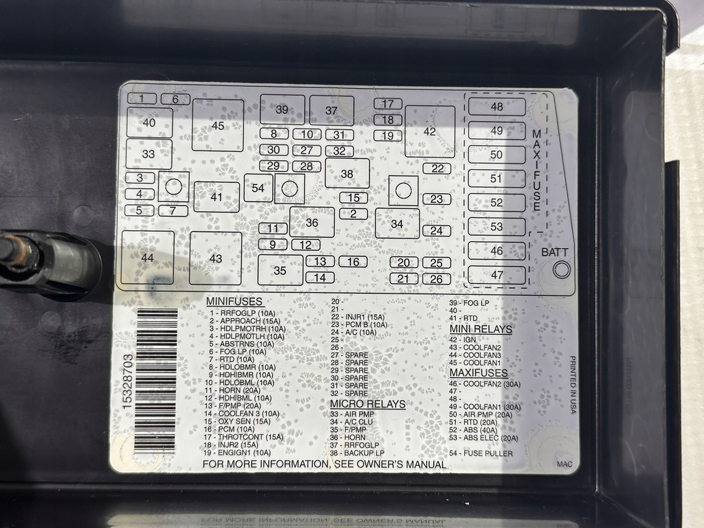 фото №10, Коробка предохранителей предохранители chevrolet corvette c5