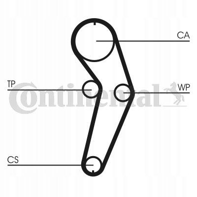 фото №3, Грм комплект renault clio kangoo logan megane