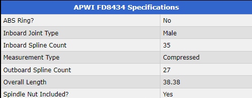 фото №2, Привідний вал передня права rwd 2.0 ford fusion 13-19