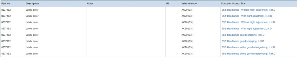 фото №7, Volvo xc90 2007 кронштейни, кріплення, корпус