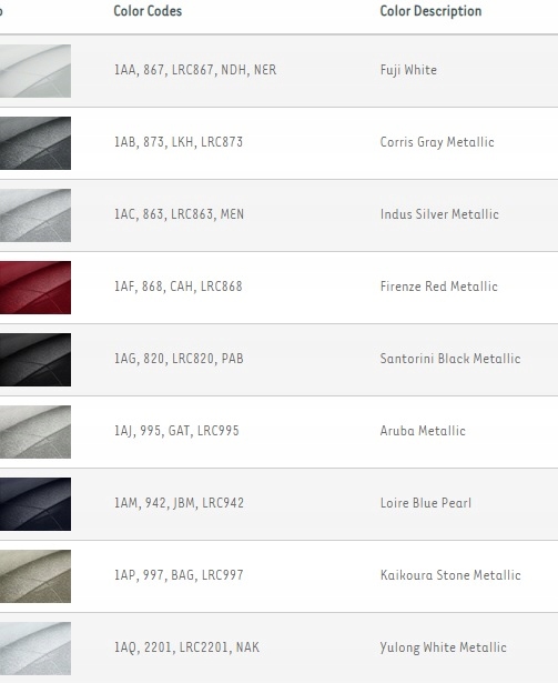 фото №6, Заглушка розпилювача range rover vogue 18- кольори