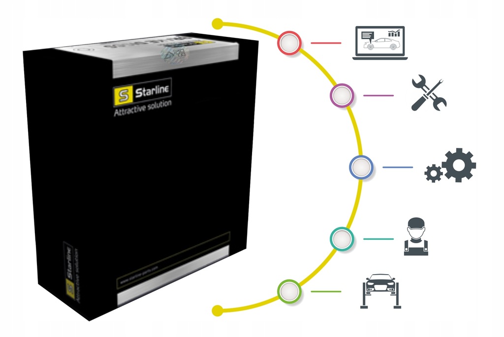 фото №4, Starline 32.15.700 важіль