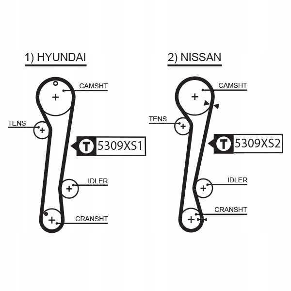 фото №2, Ремінь розподільного валу 2.0d 76111 25hsn 5309xs gates