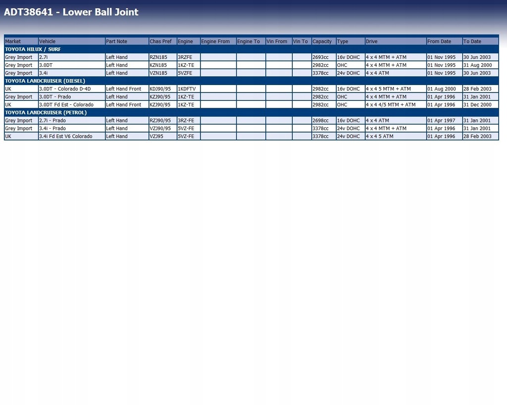 фото №14, Шаровая опора рычага передний нижний toyota 4 runner