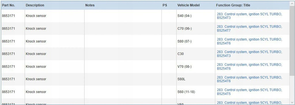 фото №7, Volvo s40 2008 датчики spalania детонационный