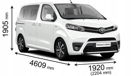 фото №12, Toyota proace verso 2 2016+ l1h1 short xs compact рейлінги дахові багажник