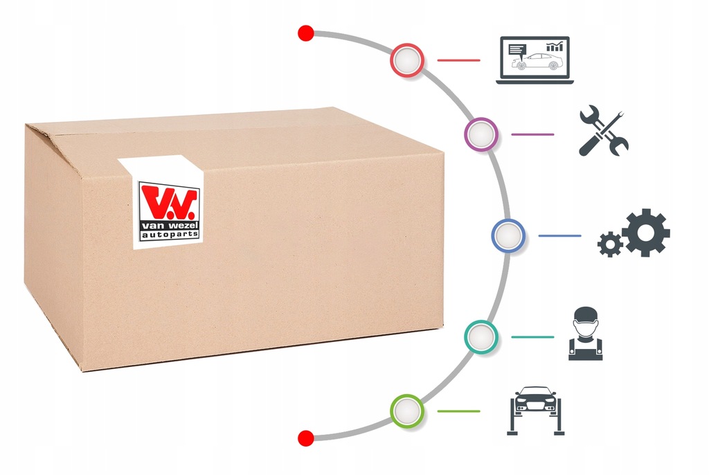 фото №4, Поддон масляная [van wezel]